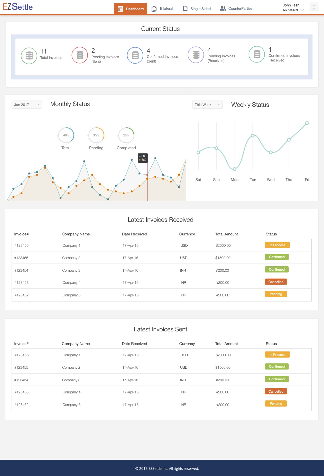 ezsettle dashboard